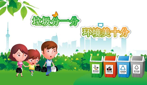 城市有機垃圾處理包括哪些垃圾？