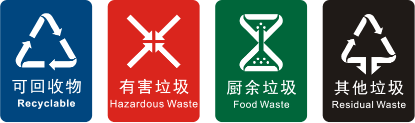 疫情之下，生活垃圾怎么處理?廚余垃圾怎么處理?