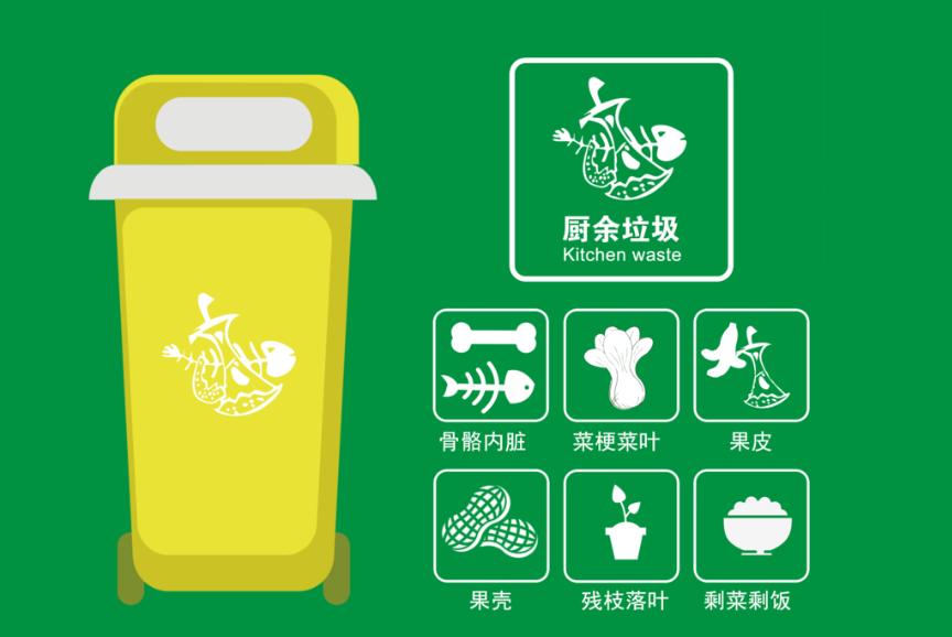 餐廚垃圾是什么？餐廚垃圾處理設備是什么？