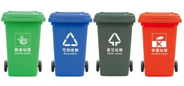 你愿意棄用垃圾袋改用垃圾桶嗎？ 